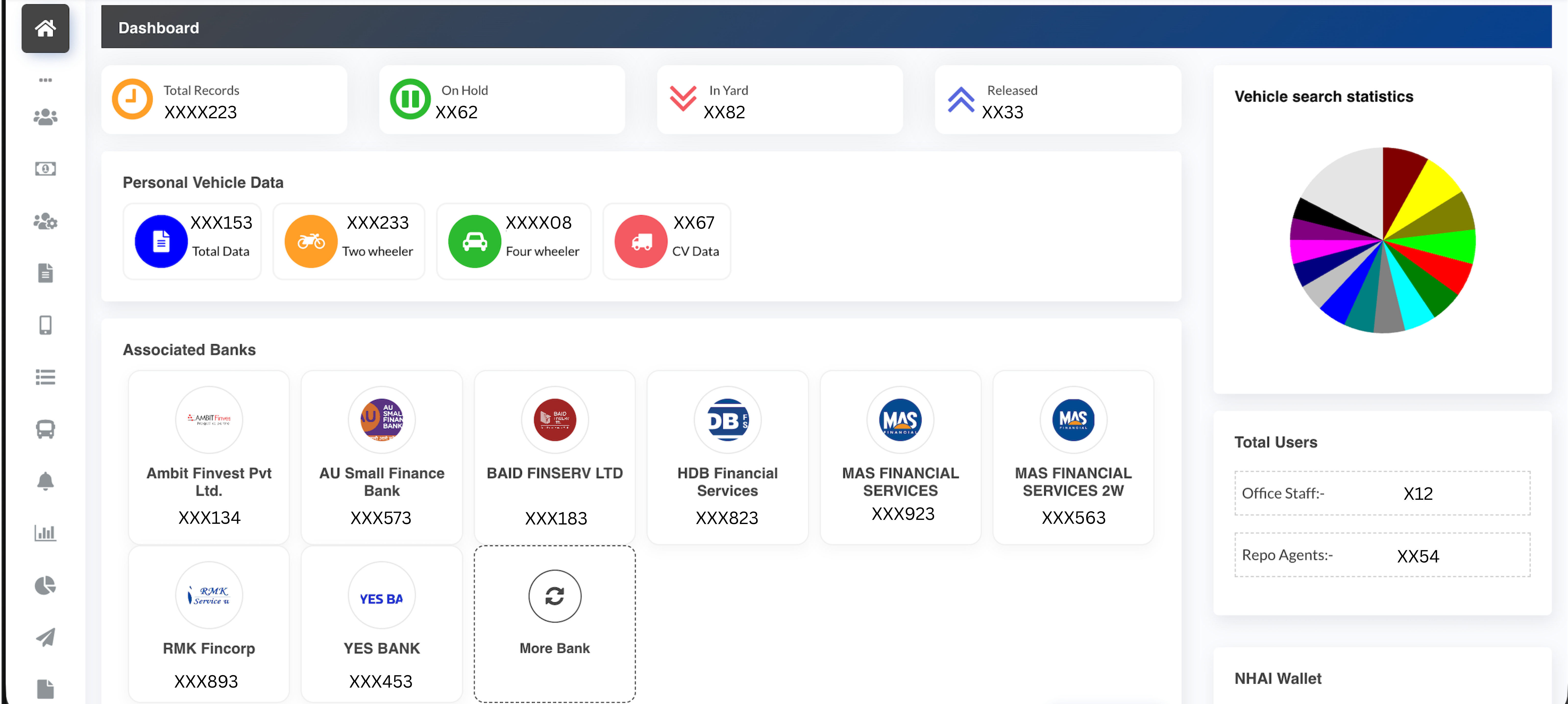 Easy Recovery agency dashboard showing total records, vehicle data by type, associated banks with allocation counts, search statistics and user totals