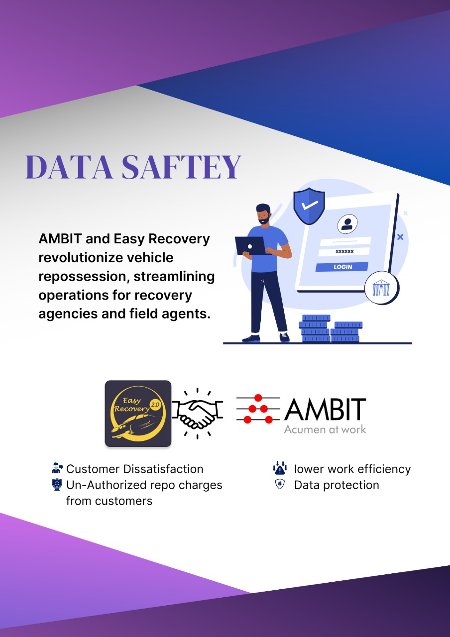 Ambit Finvest